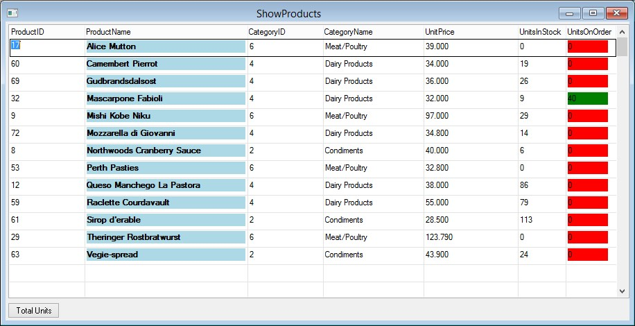 Show Products Form view